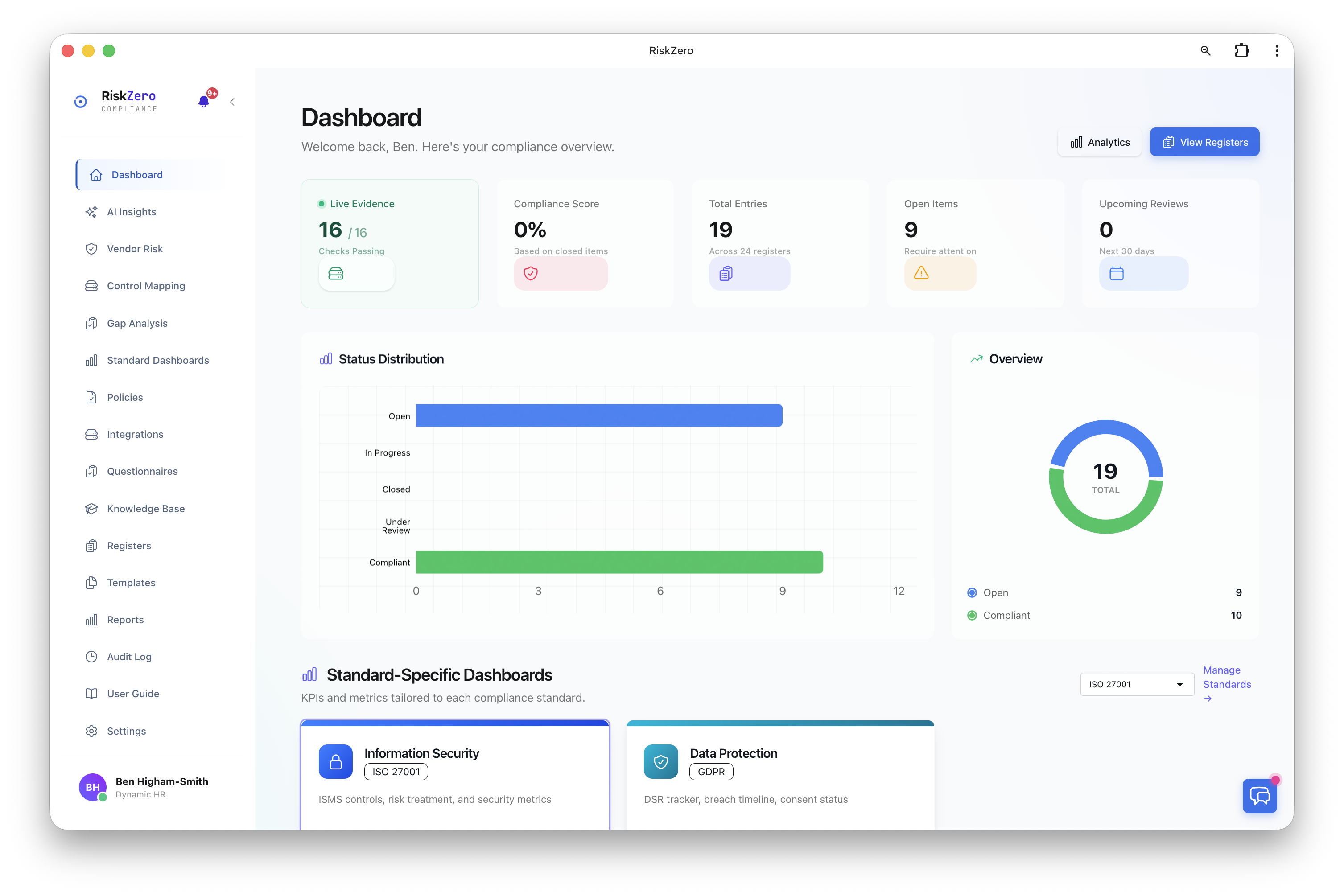 RiskSignal compliance dashboard showing real-time compliance score and monitoring